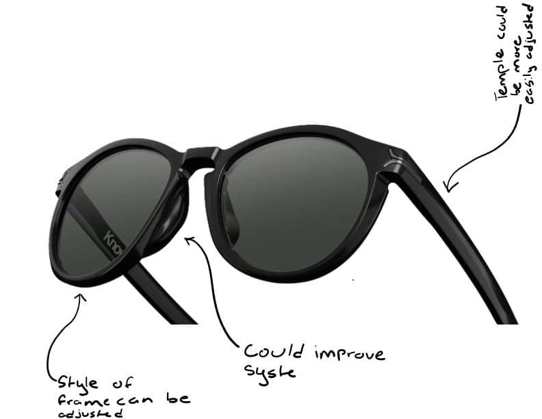 Annotated photo of the current Knows Eyewear design noting areas for improvement