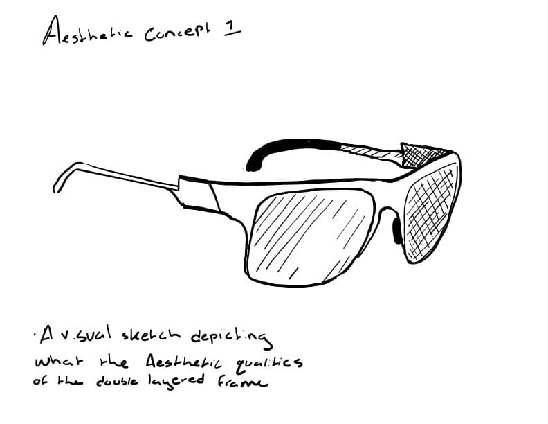 Aesthetic concept sketch 1 of the double-layered frame