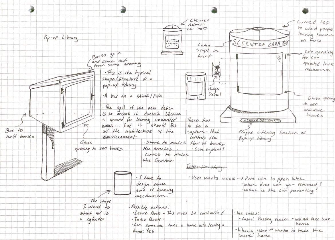 Early concept sketch of a pavilion-like structure