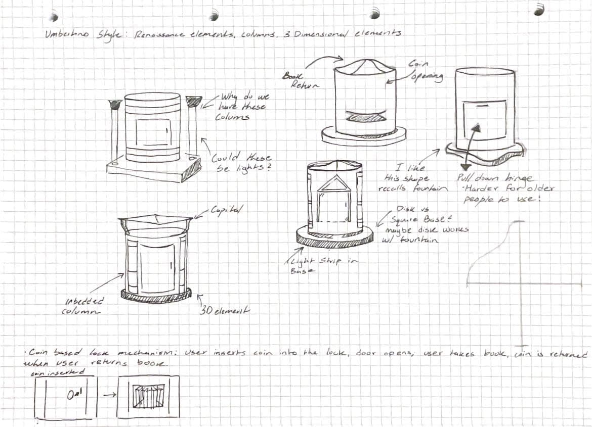 Concept sketch exploring a hinged opening mechanism