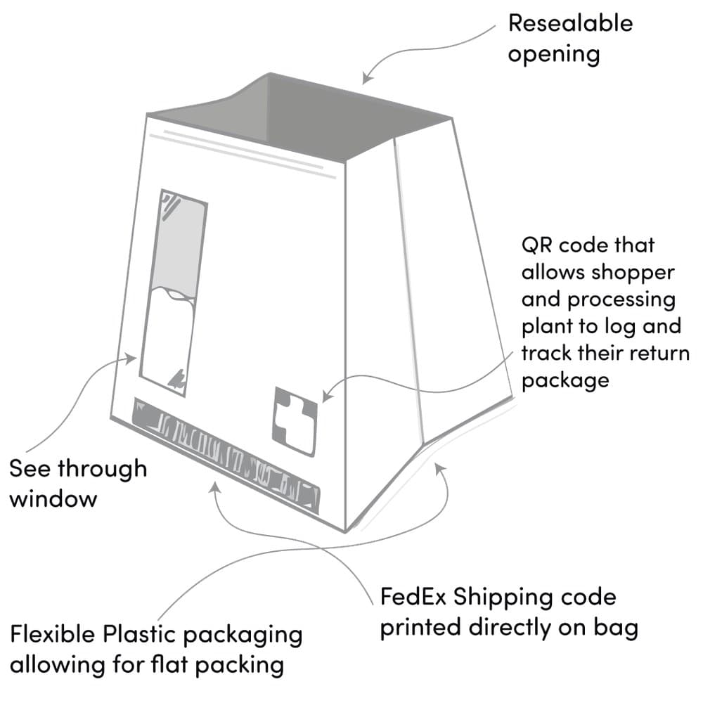 Design concept sketch of a resealable shipping bag with QR code tracking